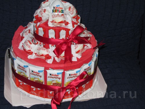 torte-aus-bonbons-selber-machen-dekoking-com